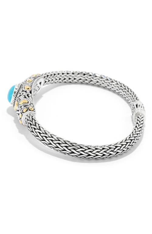 Samuel B. Sleeping Beauty Turquoise Bangle Bracelet In Blue