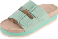 FLOOPI Double Strap Platform Slide Sandal