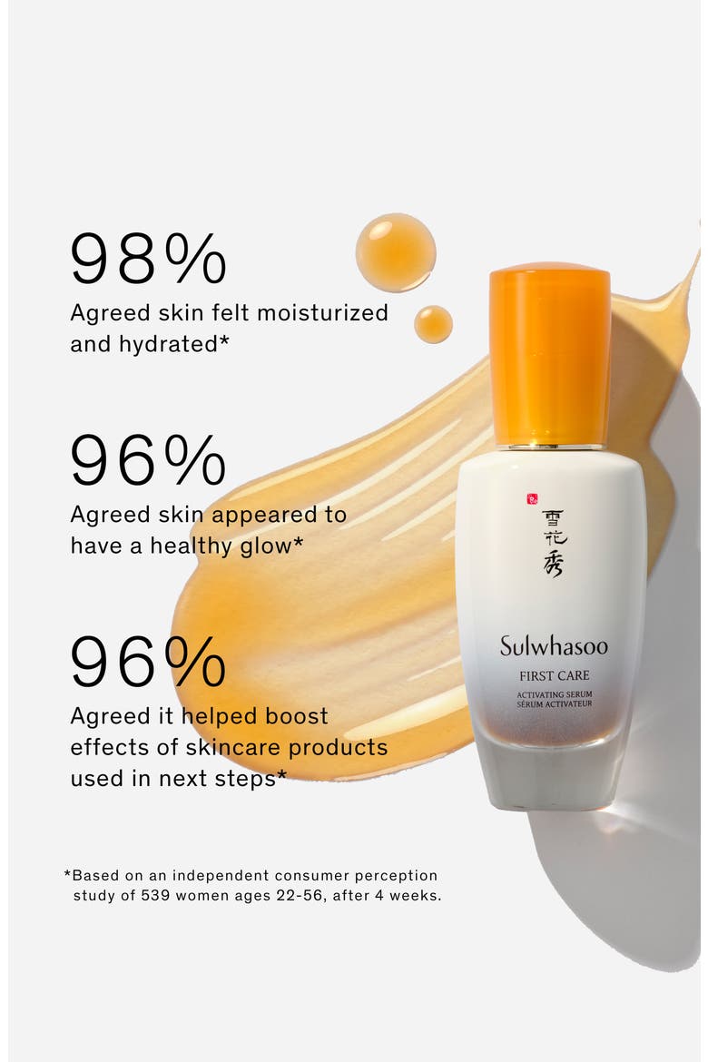 First Care Activating Serum, Alternate, color, NO COLOR