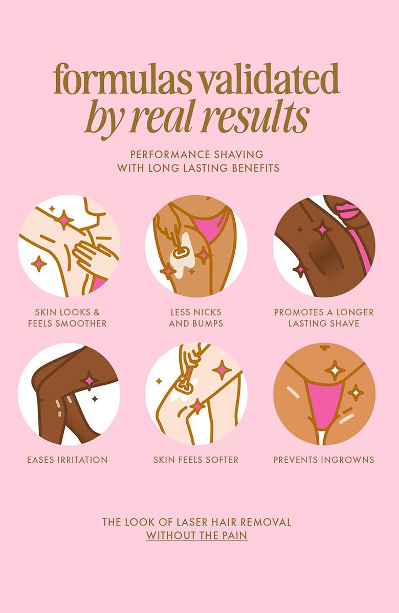 TRULY BEAUTY Life Shaver Starter Razor, Alternate, color, 