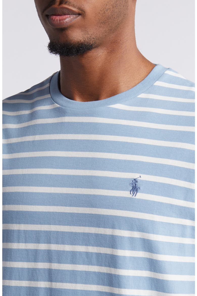 Stripe Ringer T-Shirt, Alternate, color, VESSEL BLUE/ NEVIS