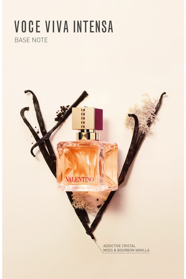 Voce Viva Intense Eau de Parfum, Alternate, color, NO COLOR