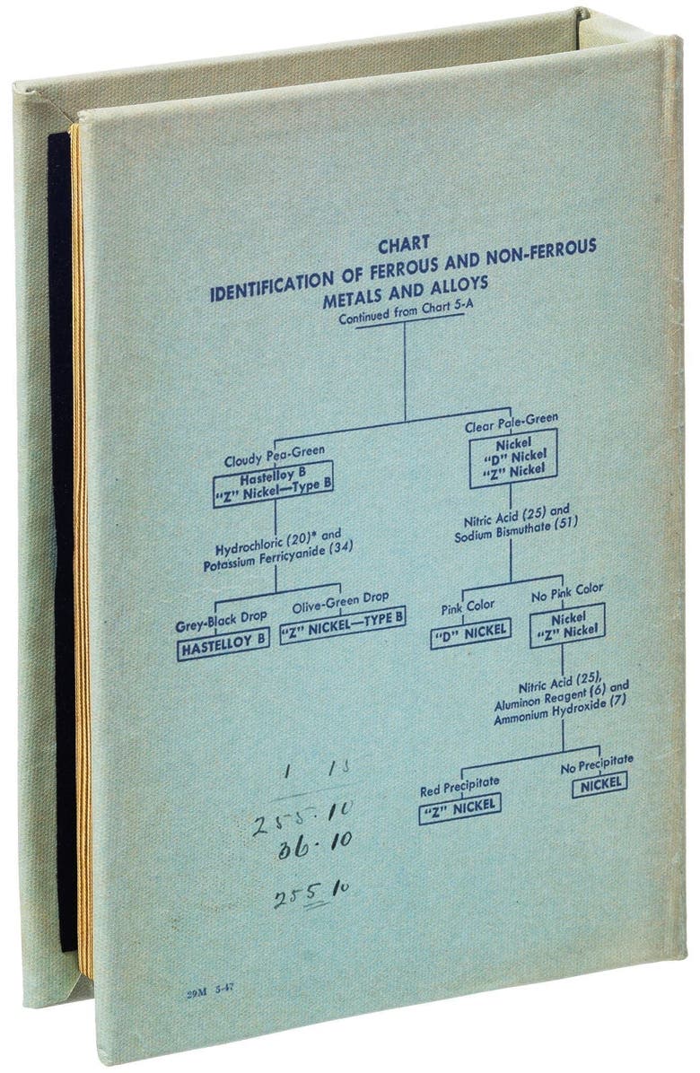 PUEBCO Empty Book, Alternate, color, Metals And Alloys