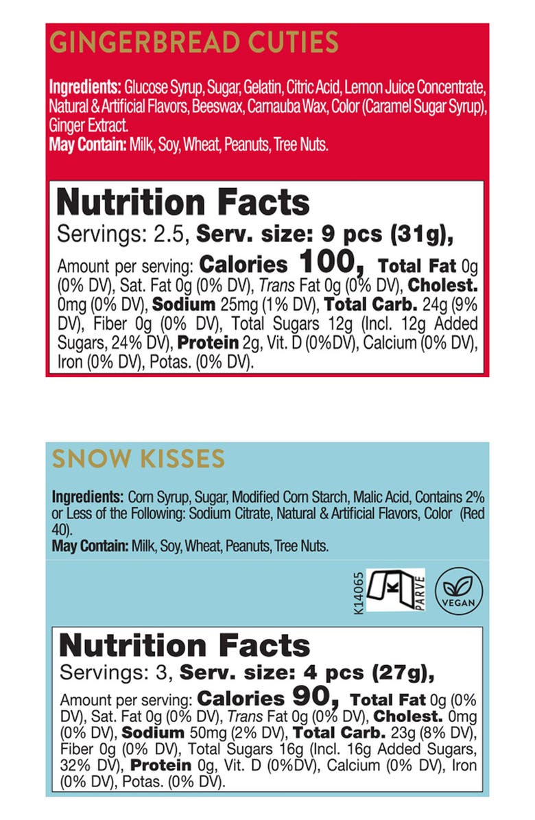 sugarfina Gingerbread Man 2-Piece Candy Bento Box, Alternate, color, 