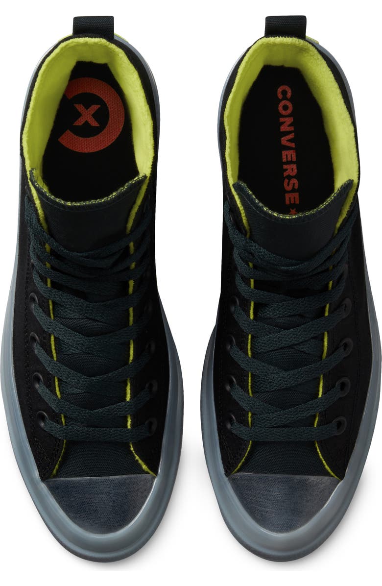 Converse Chuck Taylor<sup>®</sup> All Star<sup>®</sup> CX High Top Sneaker, Alternate, color,