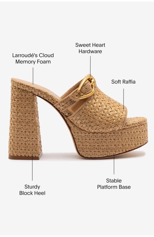Larroude Larroudé Dolly Verona Mule In Natural Raffia In Sand