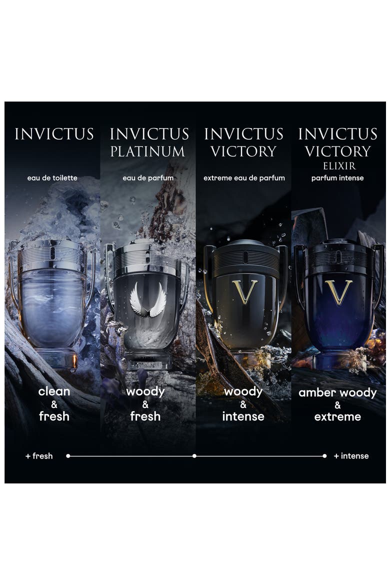 Invictus Platinum Eau de Parfum, Alternate, color, NO COLOR