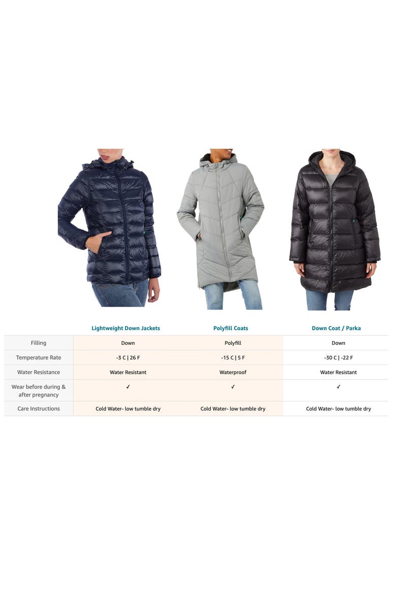 Convertible Down 3-in-1 Maternity Jacket, Alternate, color, NAVY