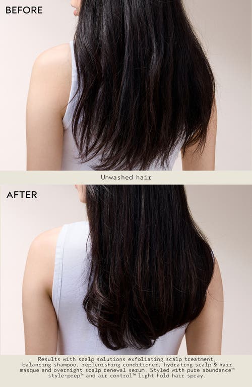 Aveda Scalp Solutions Hydrating Scalp & Hair Masque In No Color