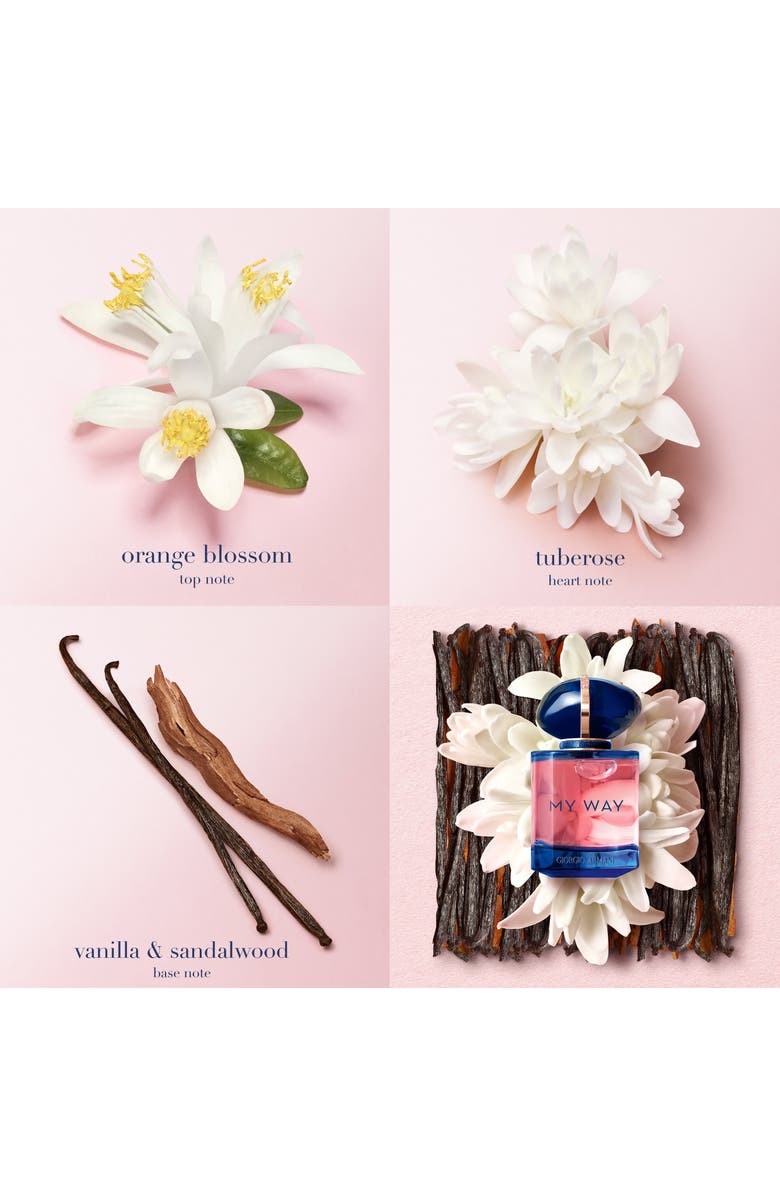 ARMANI beauty My Way Intense Eau de Parfum, Alternate, color, Regular