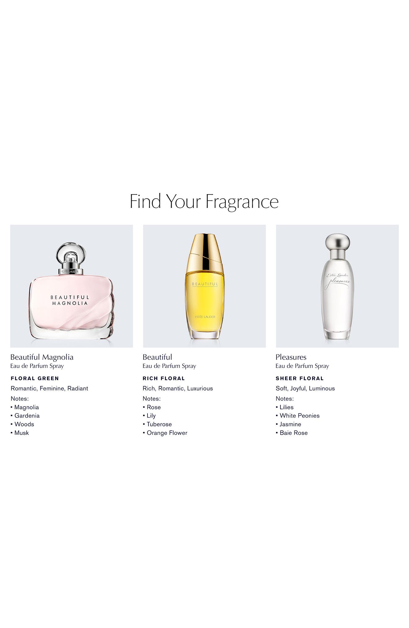Estée Lauder Pleasures Eau de Parfum Spray (Women) | Nordstrom