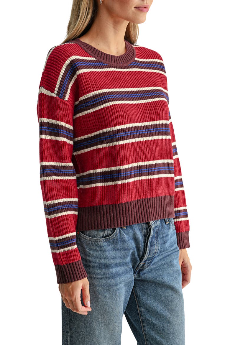 Stripe Crewneck Sweater, Alternate, color, RASPBERRY MULTI STRIPE