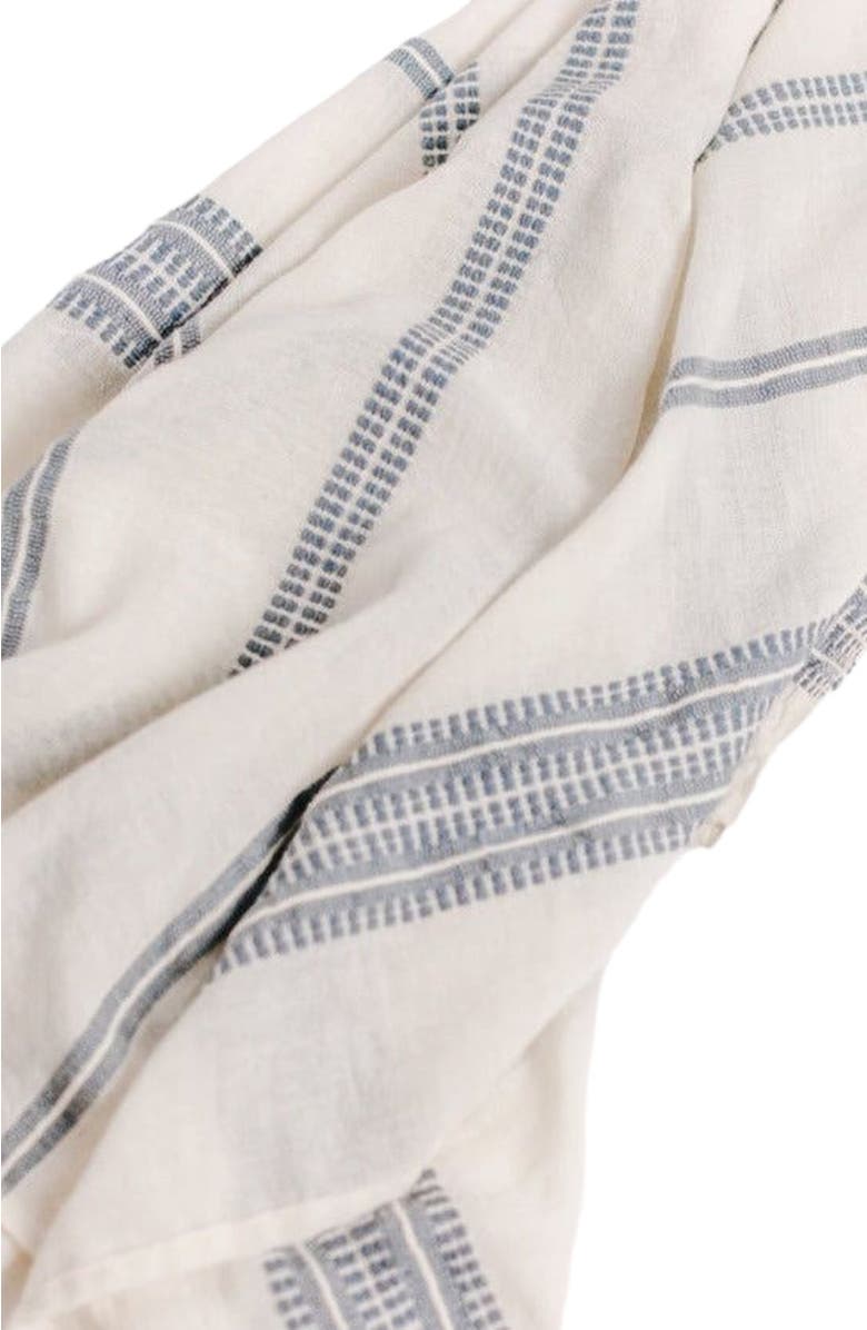 Creative Women Baby Swaddle Blanket - Blush, Alternate, color, Light Blue