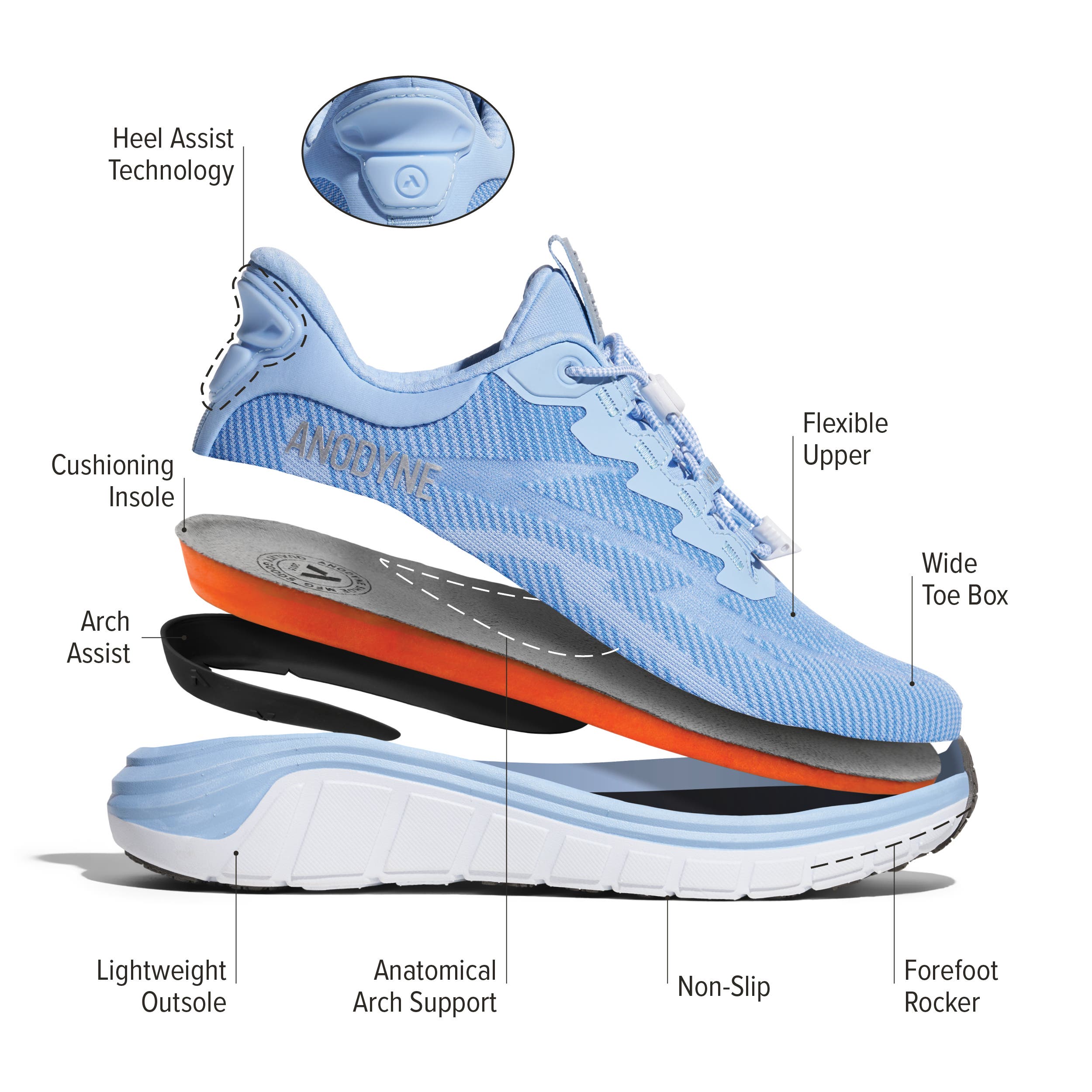 No. 59 Women's Sport Dash Hands Free Sneaker, Alternate, color, Blue