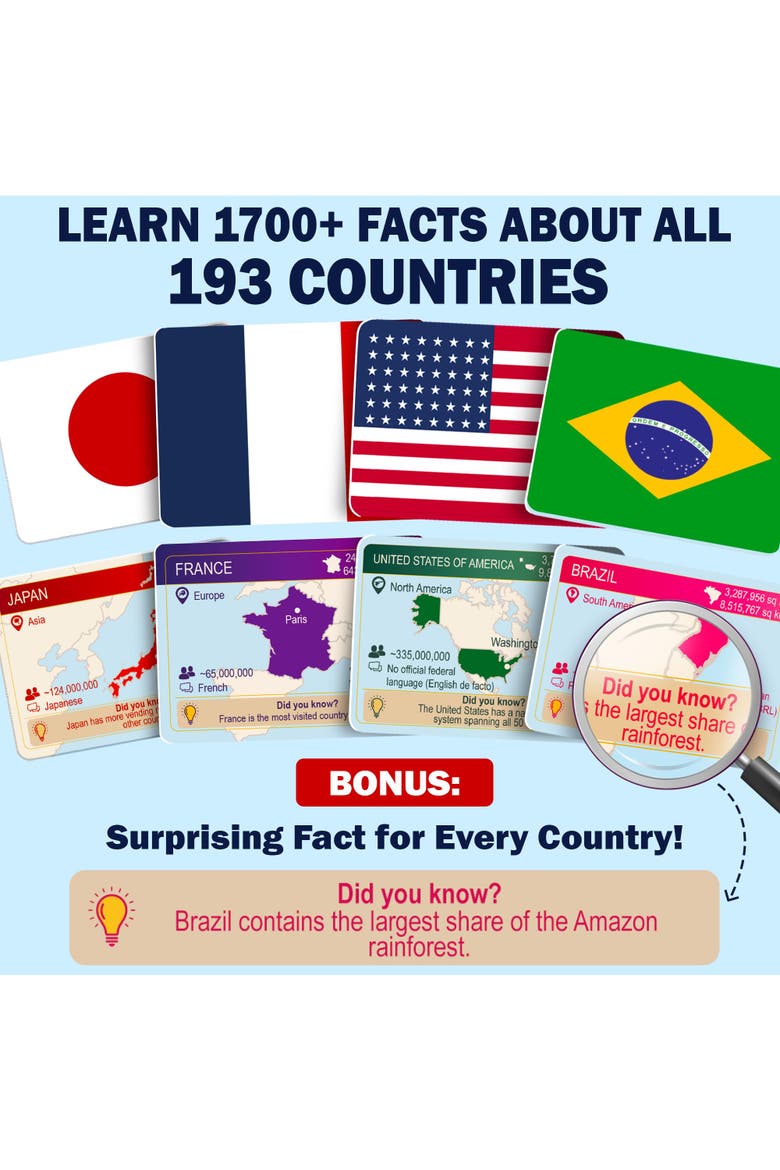 World Flags & Geography Flash Cards for Kids, Teens & Families, Alternate, color, Flags 193