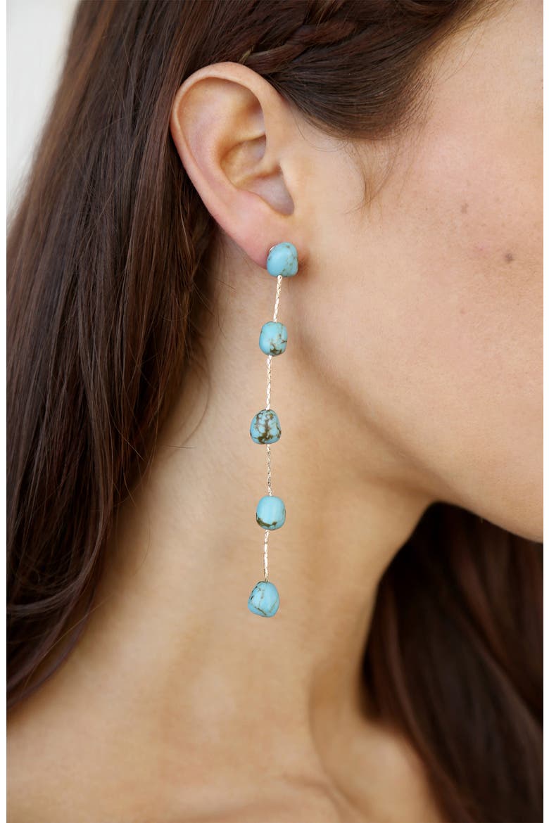 Dripping in Turquoise Drop Earrings, Alternate, color, TURQUOISE