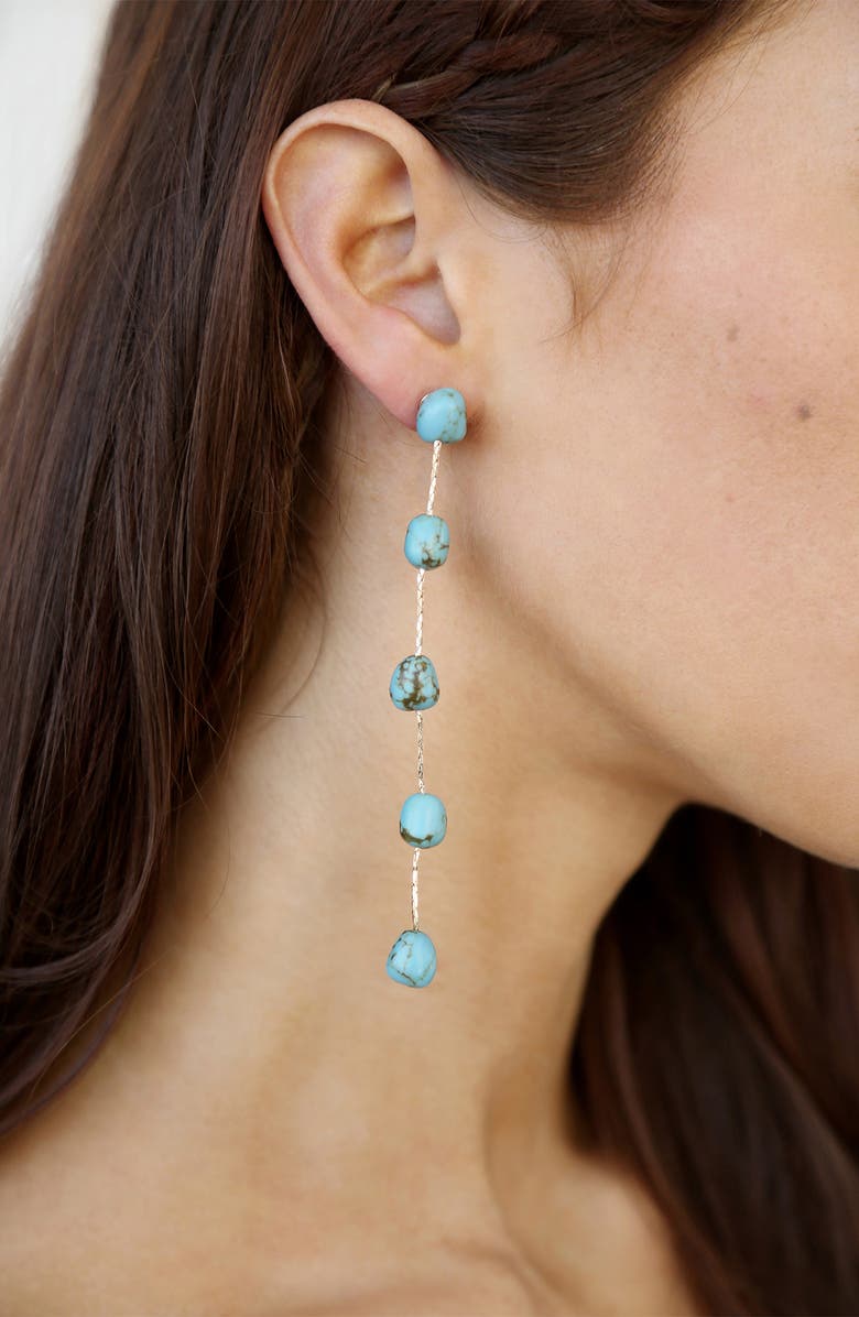 Ettika Dripping in Turquoise Drop Earrings, Alternate, color,