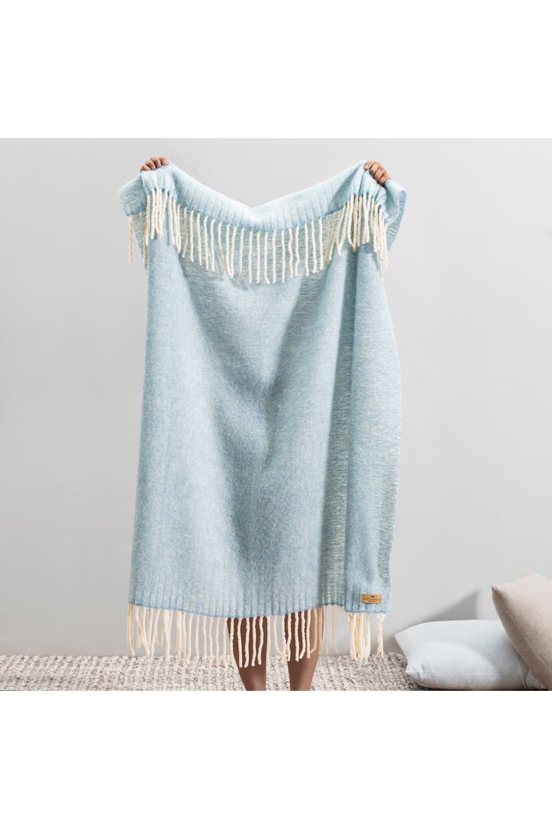 Andes Throw, Alternate, color, Sky Blue