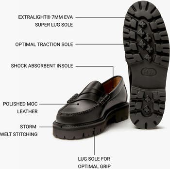 Whitney Super Lug Sole Penny Loafer