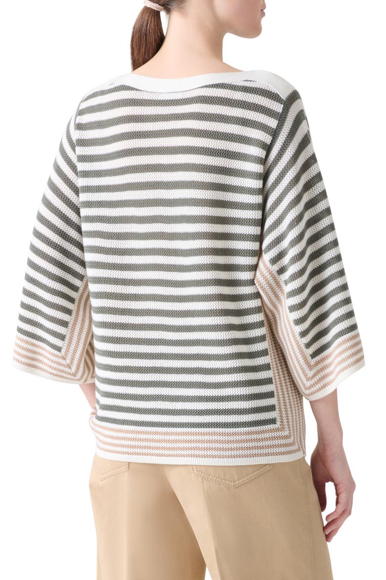 Stripe Virgin Merino Wool Sweater, Alternate, color, CREAM-BEIGE-KHAKI