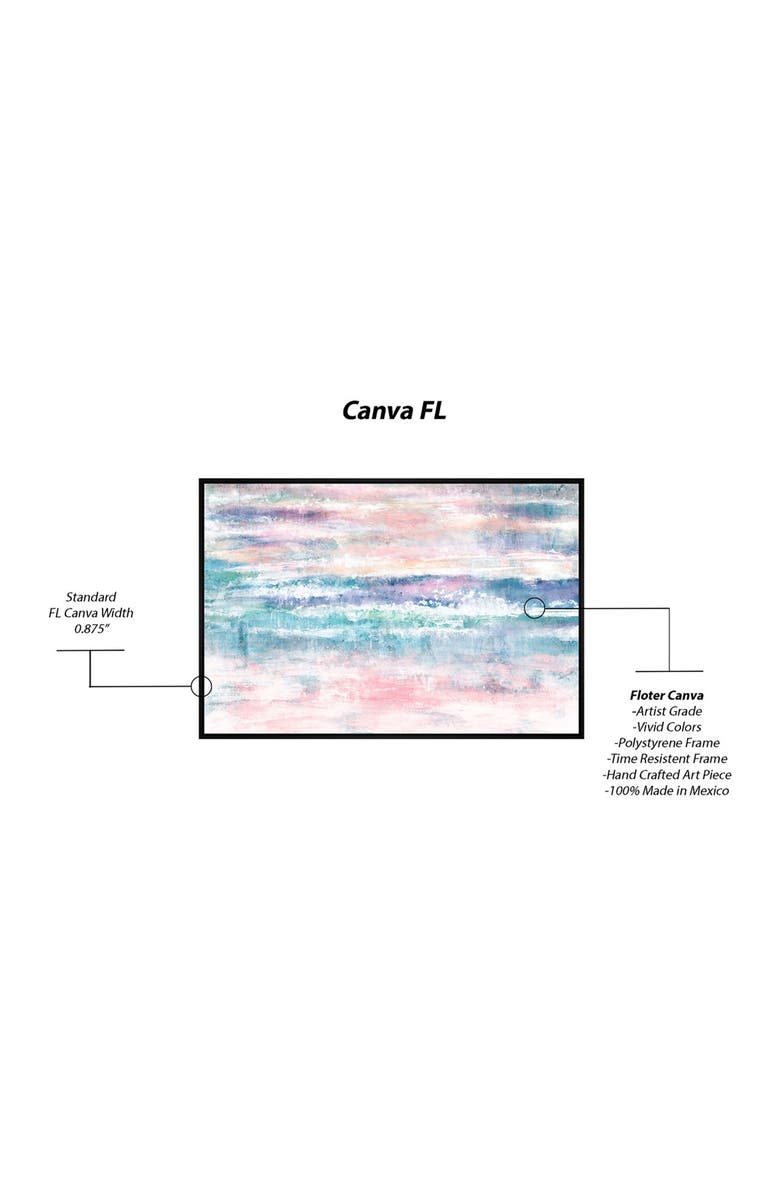 PTM IMAGES Small Line Drawing #29 Rectangle Canvas, Alternate, color, 