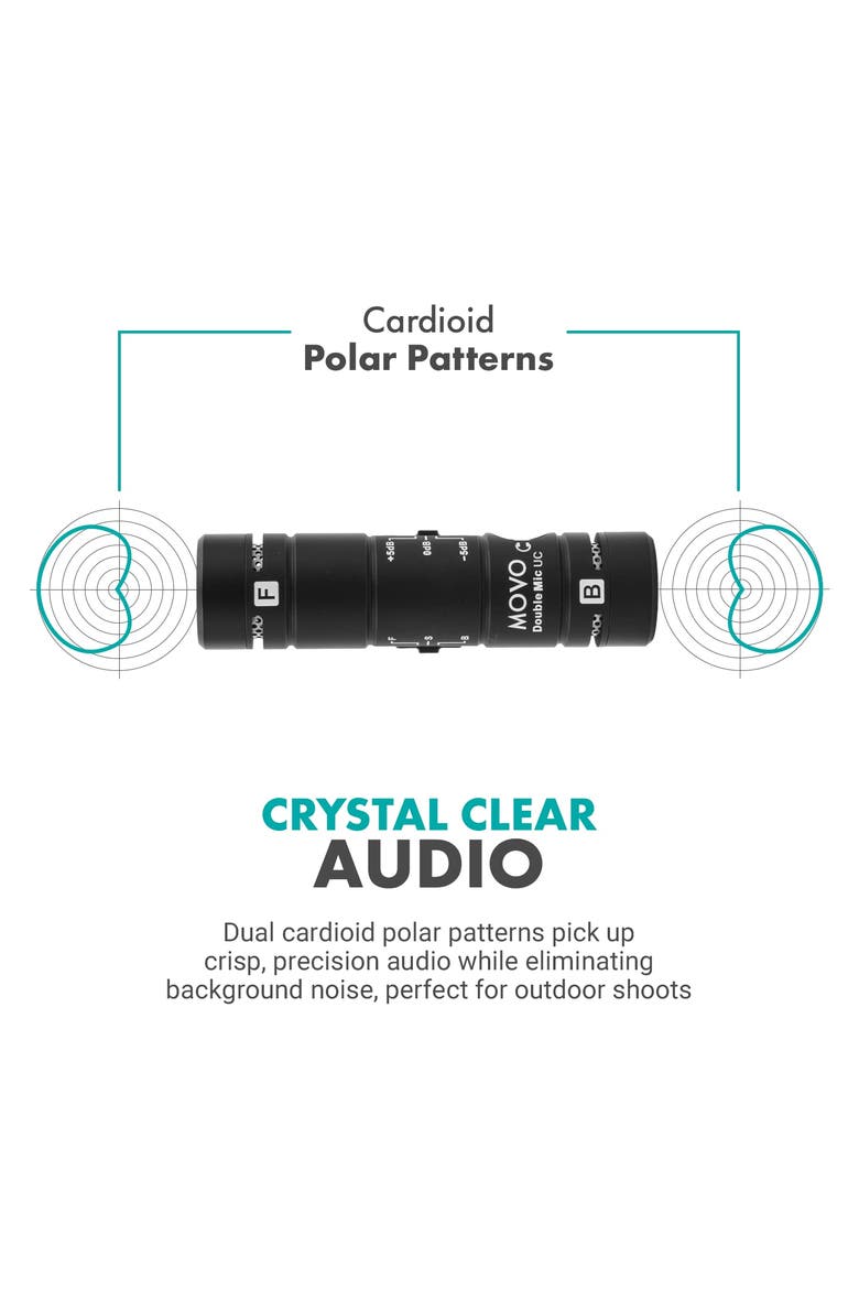 DoubleMic-UC Dual Capsule Phone Microphone for USB-C Devices, Alternate, color, Black