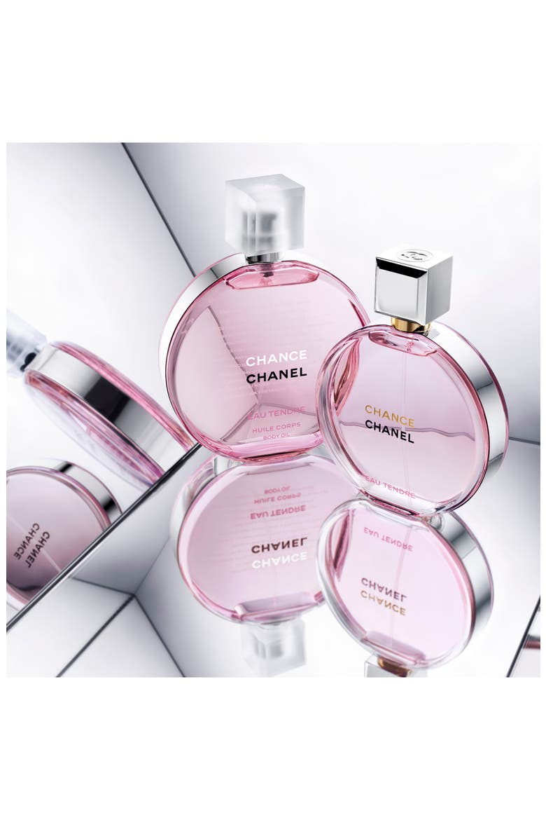 CHANCE EAU TENDRE Eau de Parfum (Women) | Nordstrom