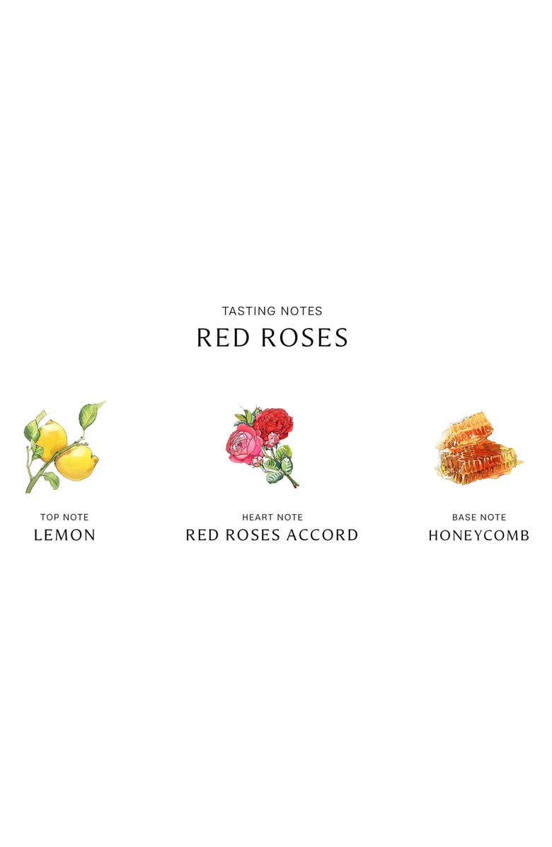 Jo Malone London<sup>™</sup> Red Roses Scented Home Candle, Alternate, color,