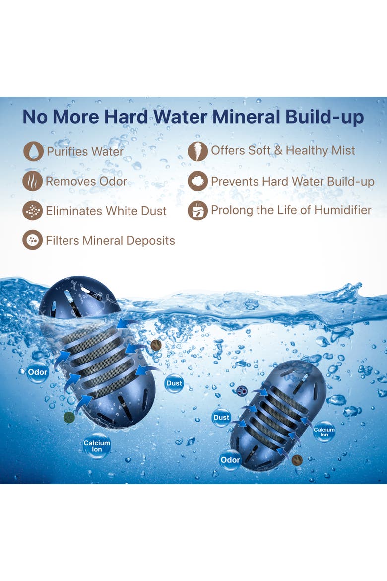 Water Demineralization Cartridges - 4-Pack for Ultrasonic Humidifiers, Alternate, color, White
