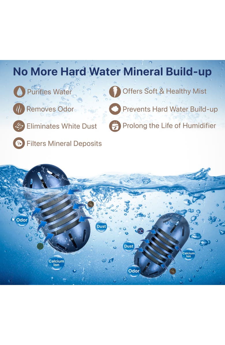 MIKO Water Demineralization Cartridges - 4-Pack for Ultrasonic Humidifiers, Alternate, color, White