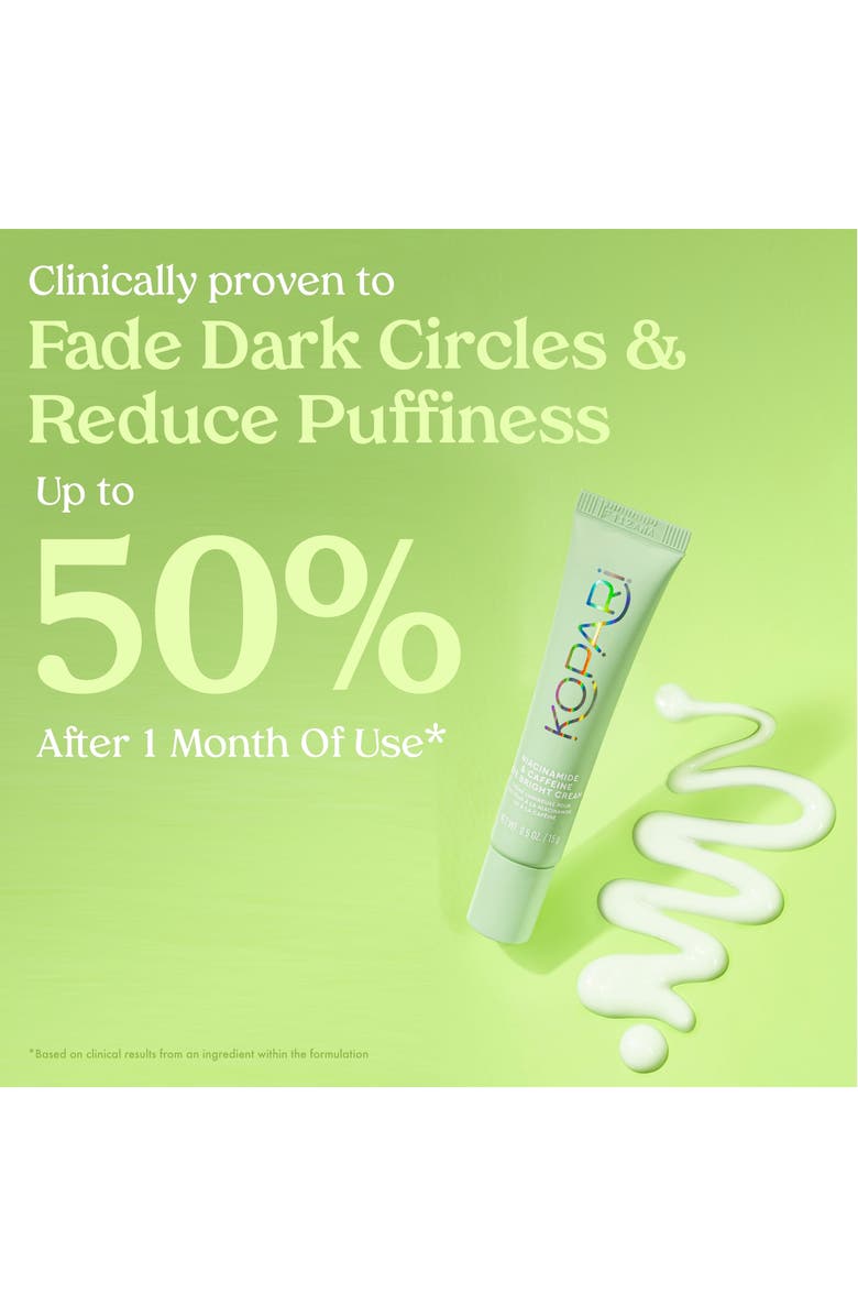 Kopari Niacinamide & Caffeine Eye Bright Cream, Alternate, color, 