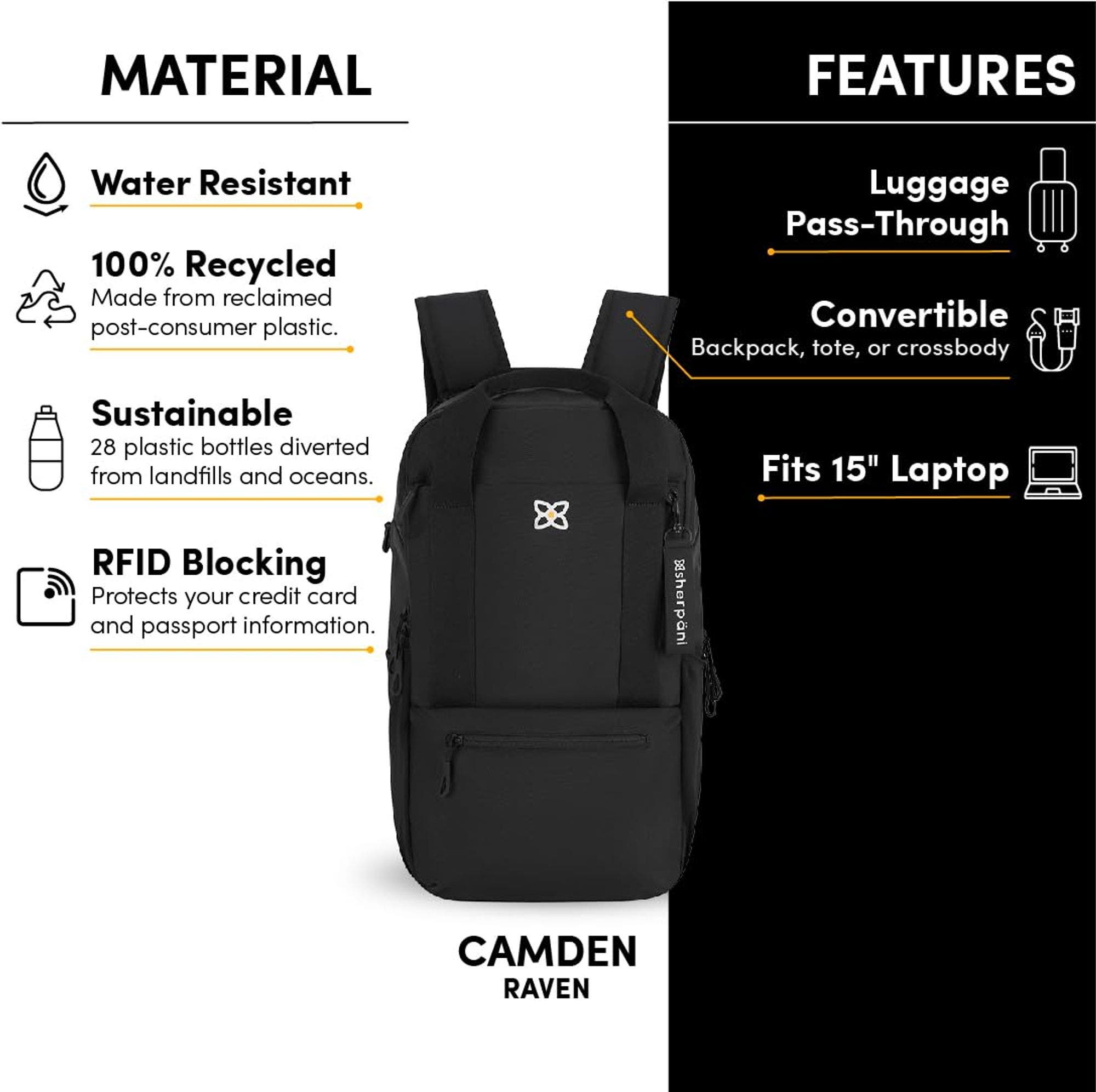 Camden Convertible 3 in 1 Tote Bag, 18L Travel Backpack RFID Protection, Fits 15" Laptop, Con Leche, Alternate, color, Sterling