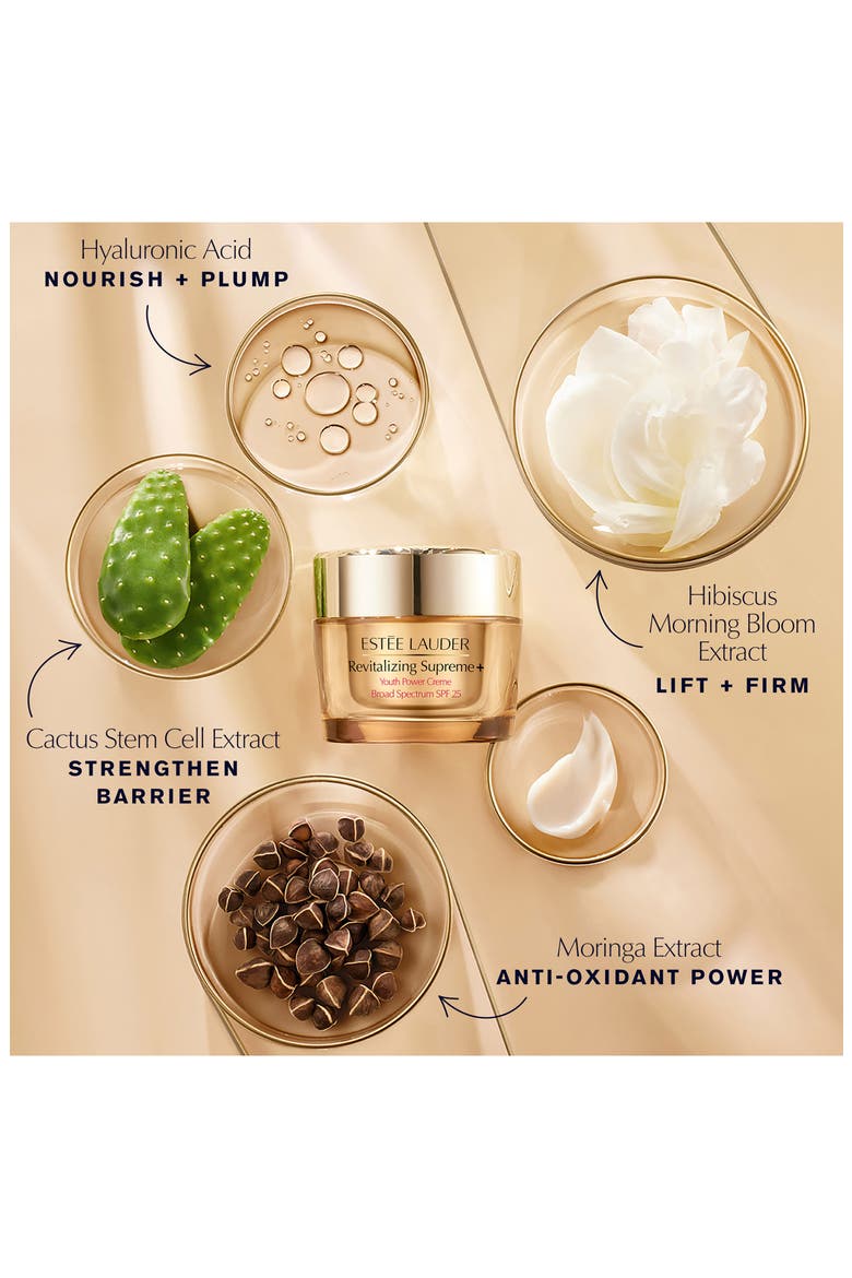 Revitalizing Supreme+ Youth Power Cream Moisturizer with