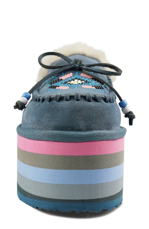 Zigi Birdy Faux Shearling Platform Slipper In Dusty Blue