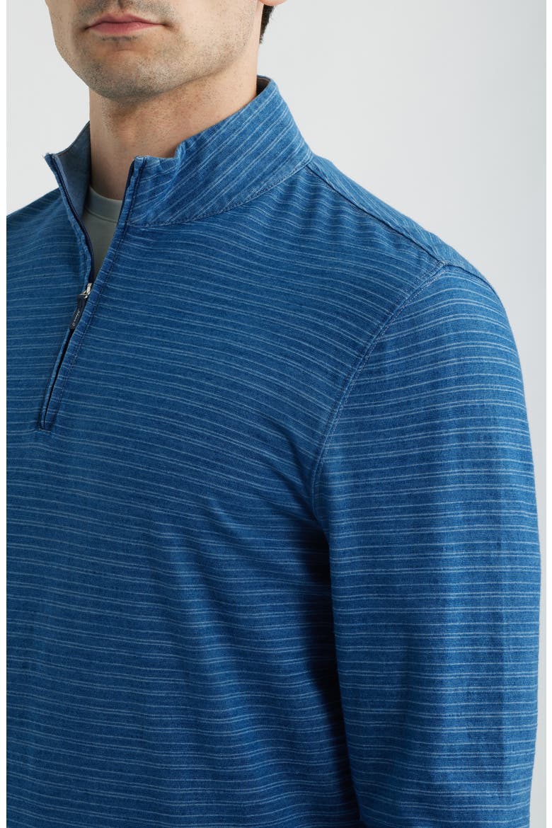 Genova Stripe Jersey Quarter Zip Pullover, Alternate, color, INDIGO