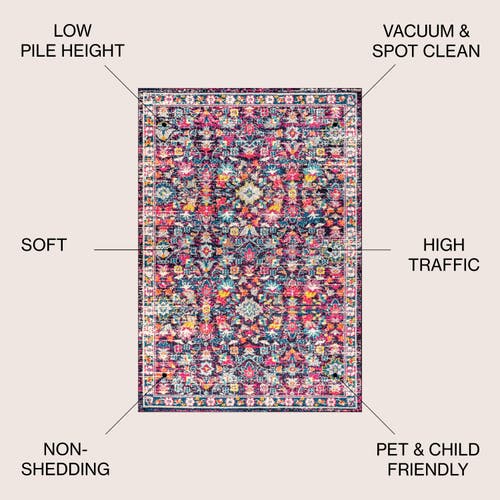 Jonathan Y Modern Persian Boho Floral Area Rug In Multi/purple