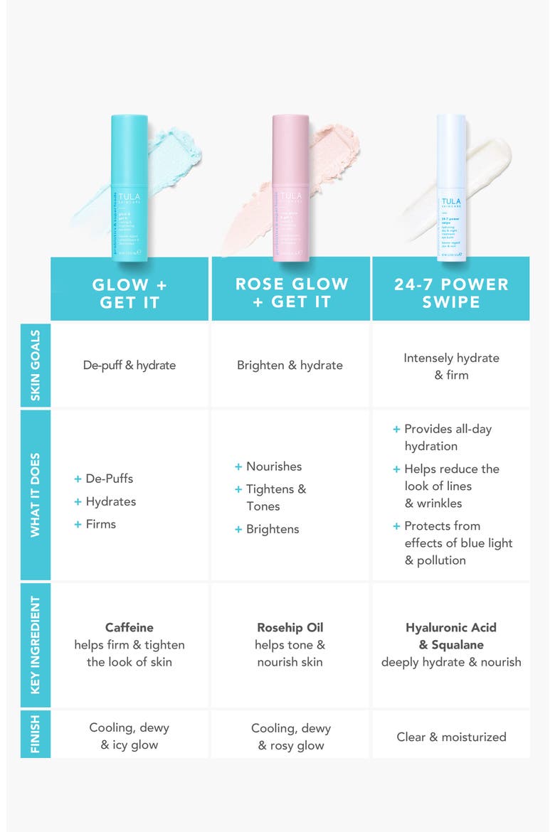Rose Glow & Get It Cooling & Brightening Eye Balm, Alternate, color, NO COLOR