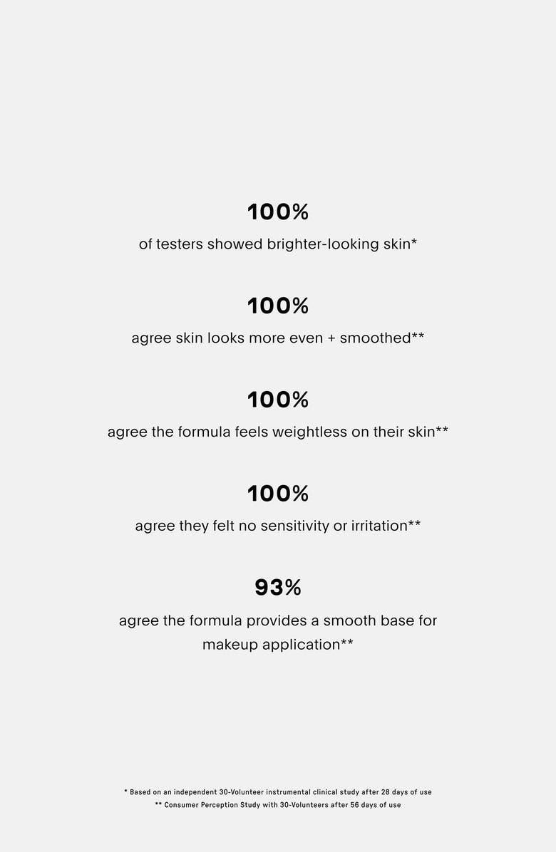 Multimodal Sheer Mineral Sunscreen SPF 25
