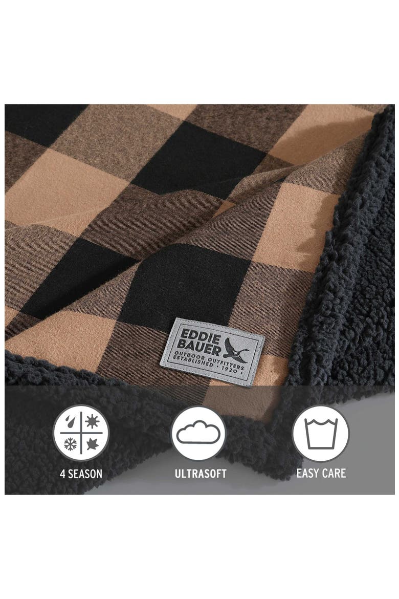 Cabin Plaid Faux Shearling Throw Blanket, Alternate, color, DARK BEIGE