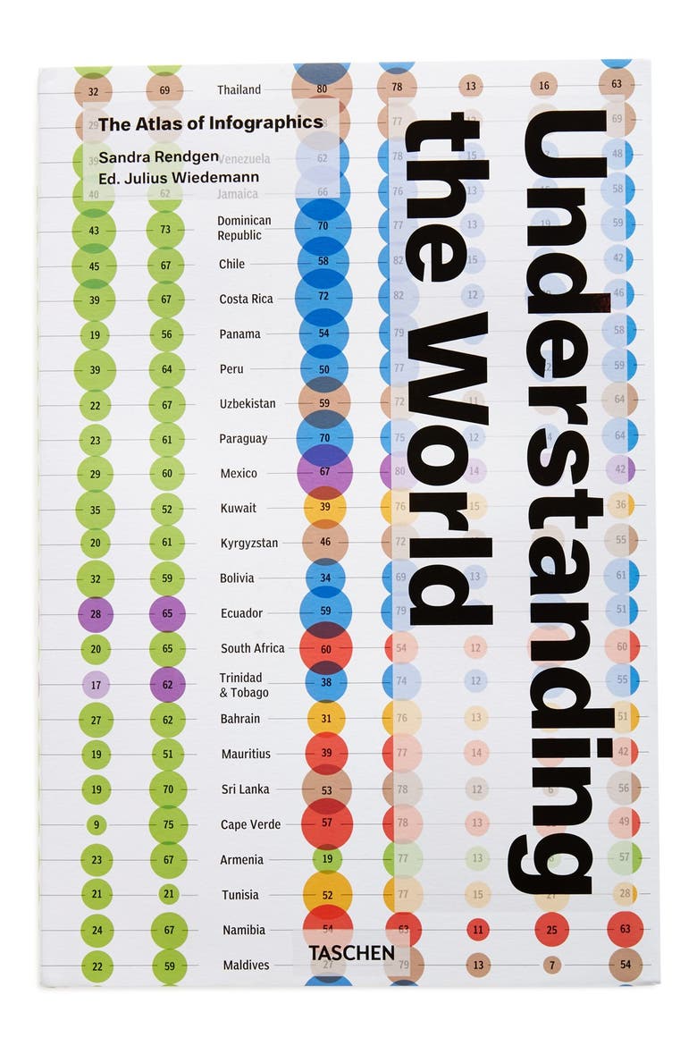 'Understanding the World: The Atlas of Infographics' Book, Main, color, WHITE/ MULTI