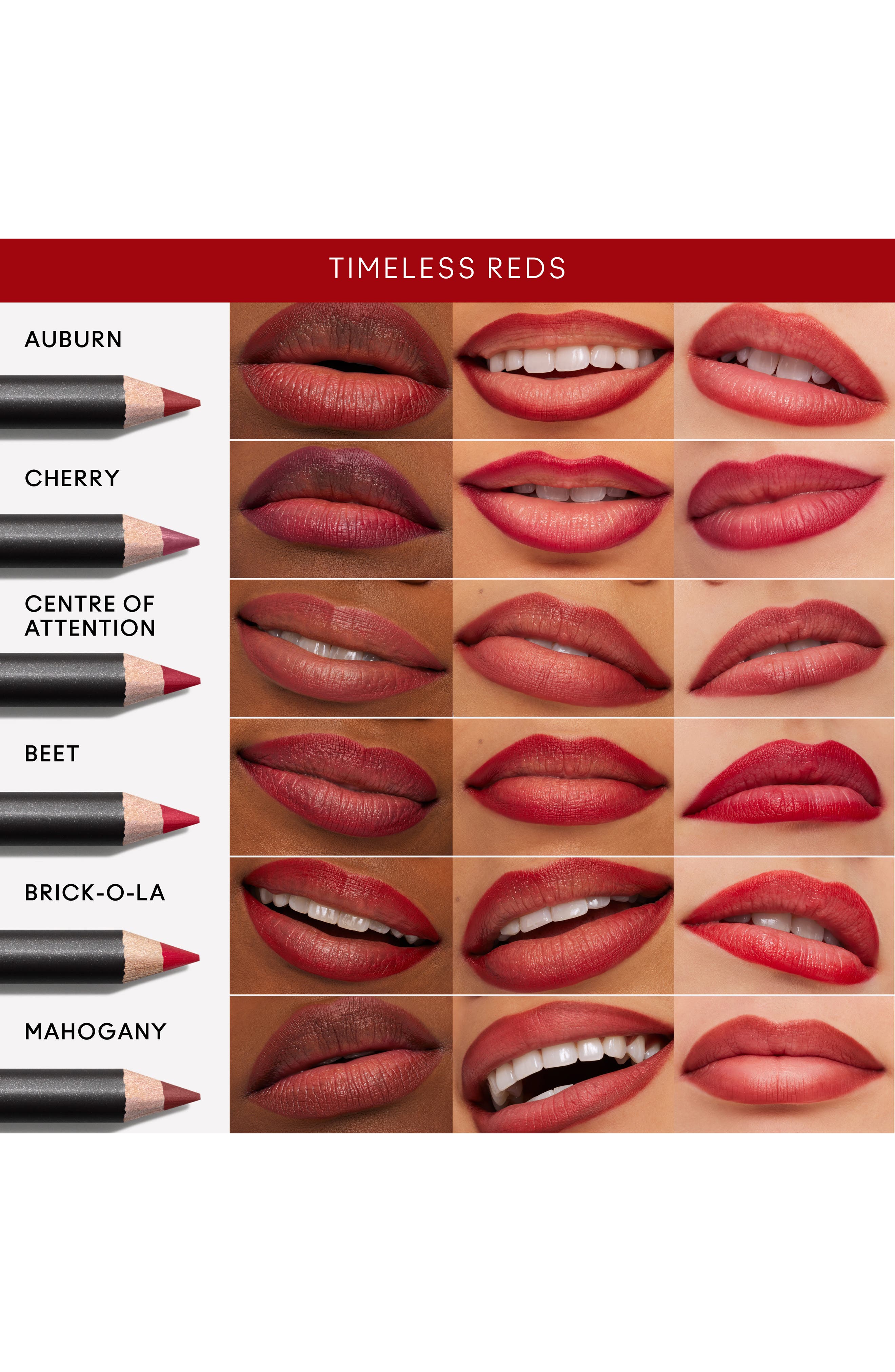 MAC Cosmetics Lip Liner - Thumbnail 4