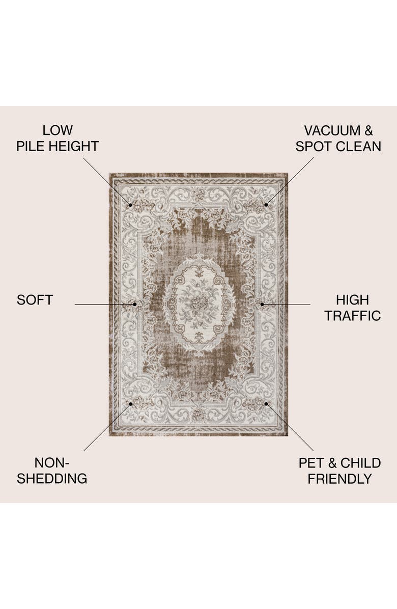 JONATHAN Y Rosalia Cottage Medallion Area Rug, Alternate, color, Brown/Gray