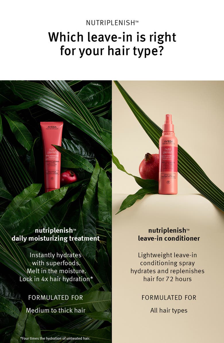 Aveda Nutriplenish<sup>™</sup> Daily Moisturizing Treatment, Alternate, color, 
