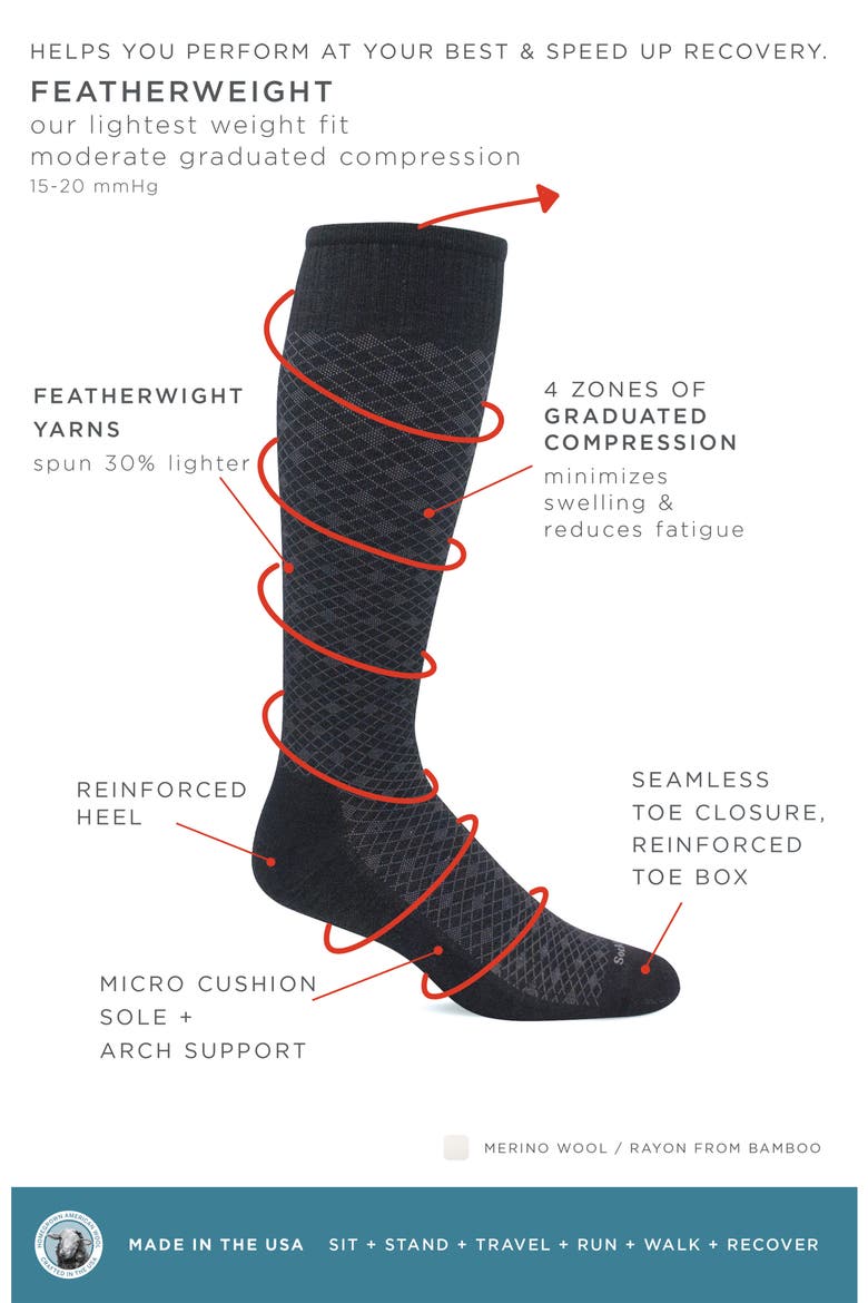 Featherweight Compression Socks, Alternate, color, BLACK PRINT