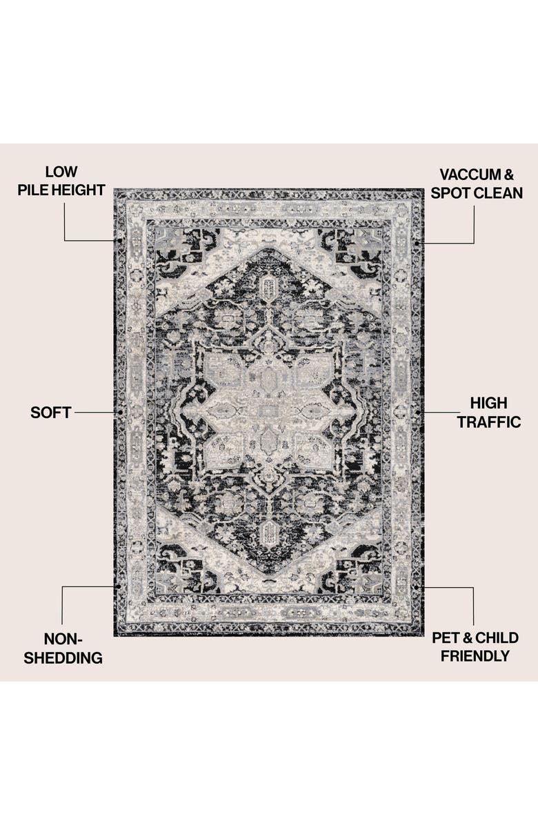 JONATHAN Y Modern Persian Vintage Medallion Area Rug, Alternate, color, Black/Ivory