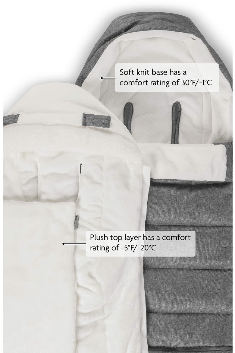 CozyGanoosh Footmuff, Alternate, color, JULIAN