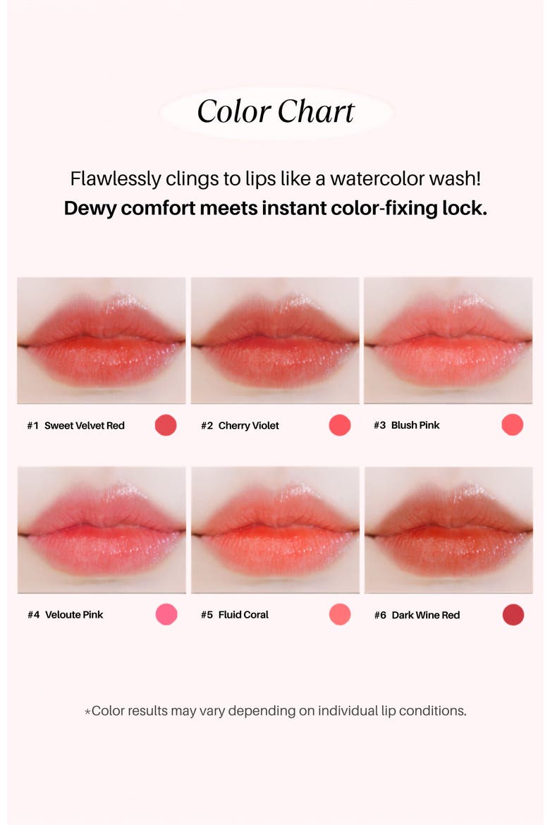 6-Pc. Water Jelly Lip Tint Set, Alternate, color, All 6 colors of Jelly Tint