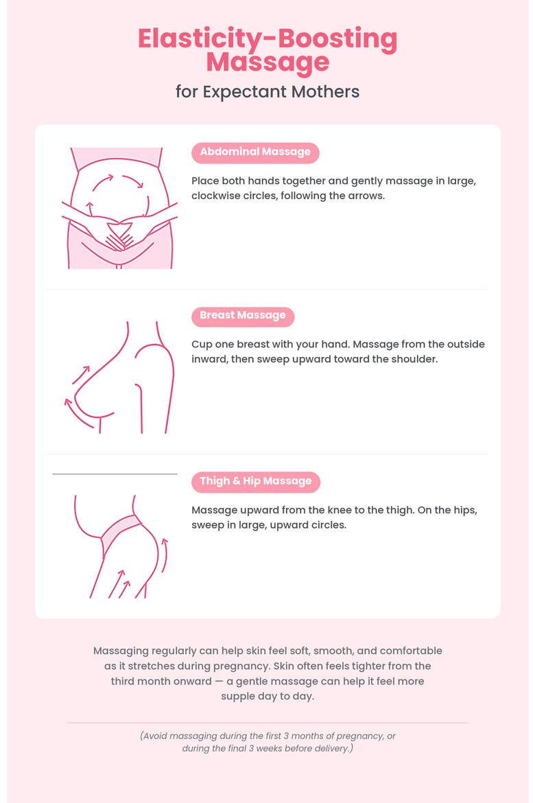Maternity Care Stretch Mark Cream, Alternate, color, NO COLOR