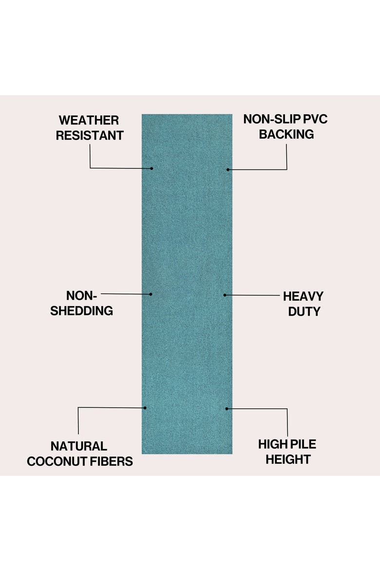 Peater Classic Casual Commercial Natural Coir Indoor/Outdoor Mat, Alternate, color, Coastal Blue