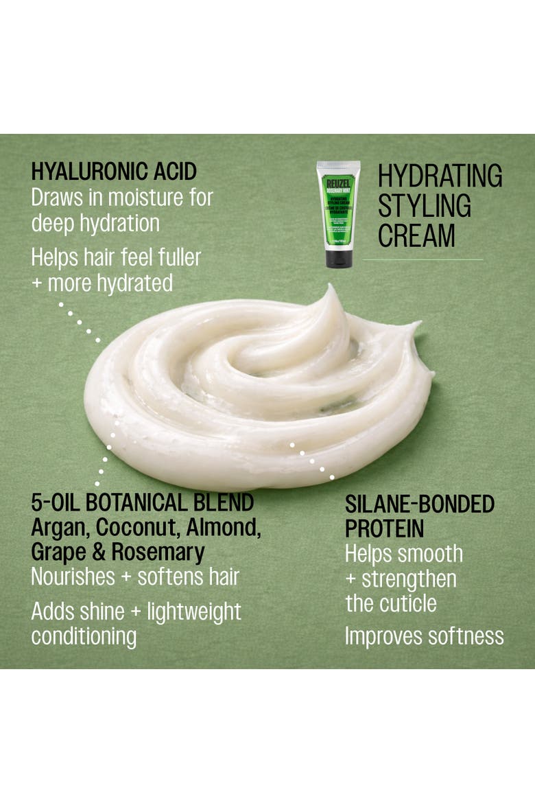Hydrating Styling Cream, Alternate, color, None